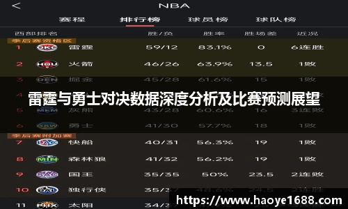 雷霆与勇士对决数据深度分析及比赛预测展望